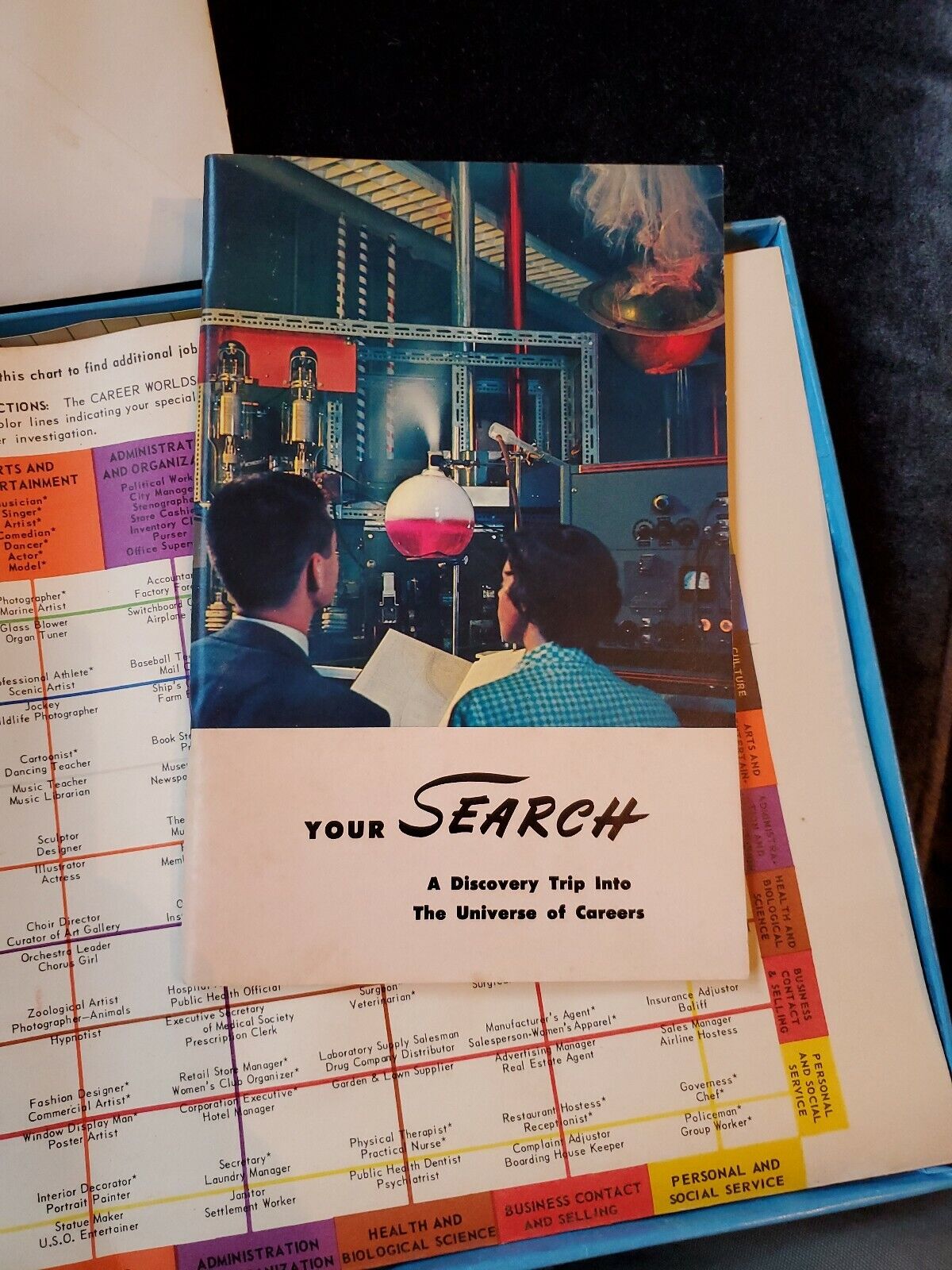 Sanborn Educational Inc , Search, Board Game , vintage 1958